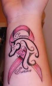 If the cancerous cells spread to other parts of the body, the disease is called metastatic breast cancer. Pin On Tatoos