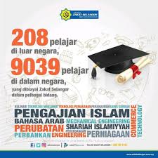 s(ə)laŋo(r)), also known by its arabic honorific darul ehsan, or abode of sincerity, is one of the 13 states of malaysia. Ù…Ø­Ù…Ø¯ ÙØ®Ø±Ø§Ù„Ø¯ÙŠÙ† Fakhruddin Deen Twitter
