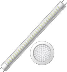 Wer viel wert auf stabile und zuverlässige fertigung und eine herausstechende lebensdauer legt, ist mit der trocal led gut beraten. Vorteile Von Led Lampen Leuchtmittel Ratgeber