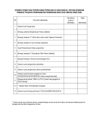 5 + 3 = 8. Borang Manual Urusan Kenaikan Pangkat 2018