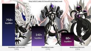 Cooler (Dragon Ball) | Ultimate Pop Culture Wiki | Fandom