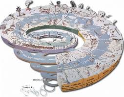 Scopri la traduzione in inglese del termine geologicamente nel dizionario di inglese di corriere.it. Geologia Delle Dolomiti Ladinia