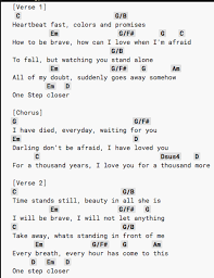 D waiting for you em darling don't be afraid. A Thousand Years Guitar Chords Ukulele Chords Songs Guitar Chords Piano Notes Songs