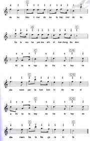 Hari Merdeka Partitur Lagu Nasional Indonesia Lagu Kebangsaan Lagu Hari Kemerdekaan