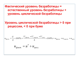 Процентов сокращается фактический ввп при росте уровня безработицы на 1 процентный пункт (это означает, что если уровень безработицы увеличивается на 1 процентный пункт. Lekciya 14 Bezrabotica I Inflyaciya Prezentaciya Onlajn