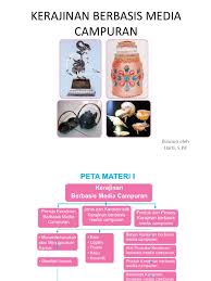 Hai sahabat ahzaanet, pada kesempatan kali ini kita akan berlatih soal mapel prakarya kelas 9 smp/ mts semester 2 (genap) bab 1 yaitu tentang kerajinan berbasis media campuran. Kerajinan Berbasis Media Campuran