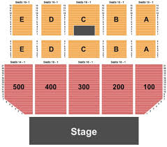 Borgata Events Center Tickets In Atlantic City New Jersey