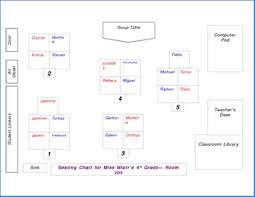 Seating Chart Template Groups Of 4 Example 2757