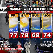 Browse through 2021 nascar cup bristol results, statistics, rankings and championship standings. 2015 Nascar At Bristol Motor Speedway Rainy Weather Forecast Sunday Sbnation Com