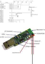 G.hn extenders must be installed on the same power. Cc2531 Usb Adapter Antenna Mod Hackaday Io
