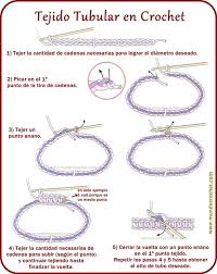 Como hacer punto de flores tejido a crochet o ganchillo paso a paso para en video tutorial español aplicar en blusas, chalecos, vestidos, chales, ponchos, fa. Tejido Tubular O Infinito En Crochet O Ganchillo