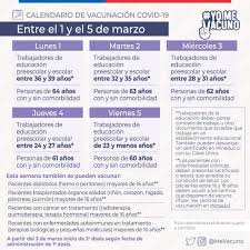Durante las próximas dos semanas el calendario de vacunación queda en 'pausa' por el grupo 7. Ministerio De Salud Chile On Instagram Conoce El Calendario De Vacunacion Masiva Contra Covid 19 De La Semana Del 1 Al 5 De Marzo Los Pacientes Con Enfermedades Cronicas Deben