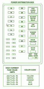 Fuse Box Diagram For 1994 Ford Mustang Wiring Diagram
