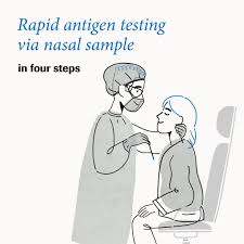 Rapid influenza antigen (nasal or throat swab) does this test have other names? Roche Rapid Antigen Testing Via Nasal Sample Facebook