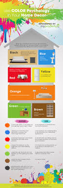 Color tips for each room in your house. Pin By Karla On Absorb What Is Useful Color Psychology Color Psychology Interior Design Decor Interior Design