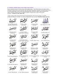 Bahasa melayu adalah bahasa kebangsaan negara malaysia yang termaktub di dalam perlembagaan persekutuan. Asmaul Husna Pdf Melayu