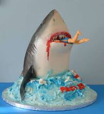 Poke the straw into the middle of the cupcake several times, making a nice little tunnel. Shark Cake For Shark Week Tutorial Sugar Geek Show