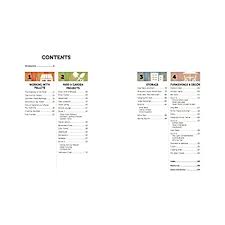 Homestead gardens is gearing up for our biggest sale of the year crape myrtle fest! Buy The Pallet Book Diy Projects For The Home Garden And Homestead Paperback Illustrated January 2 2018 Online In Turkey 0760352747