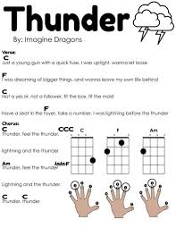 Let's learn living room vocabulary in english and then sing the in front of, behind, between song! Top Tips For Running A Ukulele Club Music And Motivate
