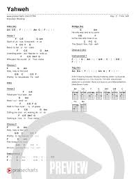 Chord Chart In C P 1 In 2019 Ukulele Chords Music Songs