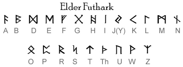 The Runes Frithgarth