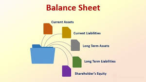 It is important to note that a balance sheet is a statement prepared as at a particular time and it is true only at that. Definition And Characteristics Of Balance Sheet Finance Essay Help Ewa Blog