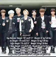 Jun 14, 2021 · bts members height and weight 2021: Which Bts Member Is Tallest Quora