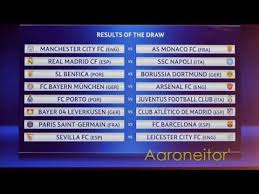 Los sorteos son provisionales y están sujetos a los resultados de las investigaciones en curso y/o a los procedimientos legales y a la confirmación final por parte de la uefa. Sorteo De Octavos De Final De Uefa Champions League 2016 17 Youtube