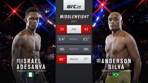 Israel adesanya vs anderson silva full fight part 1. Ufc Ufc Era Israel Adesanya X Anderson Silva Facebook