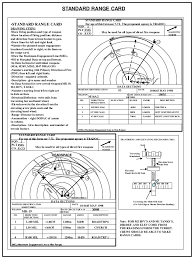 Deadline to enter january 31, 2022. Beb Fsc Tacsop