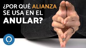 En el caso de los anillos colocados en el dedo anular de la mano izquierda, la tradición nos transporta a la antigua creencia de la existencia de una arteria que. En Que Mano Se Pone La Alianza De Boda Y Por Que Espacio Novias