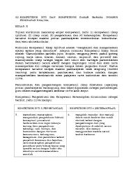 By websiteedukasi.com posted on april 14, 2021. 52 Ki Kd K13 Bahasa Inggris Peminatan Sma Ma Kls 10 11 12