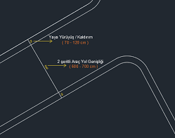 Autocad programında mimari proje çizimini anlattığımız bu ders serisinin 21. Autocad Ile Vaziyet Plani Cizim Adimlari Tcetveli Org