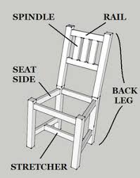 Total cost of this chair was under $20. Dining Chair From A 2x4 9 Steps With Pictures Instructables