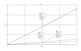 = 0.029 + 0.05 = 0.079. Calculate The Equivalent Resistance Of Each Circuit Chegg Com