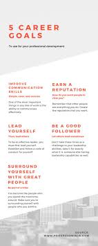 5 Examples Of Career Goals Professional Development Goals Career Goals Examples Career Goals