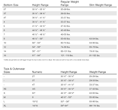 15 Persnickety Clothing Size Chart Toddler Clothes Sizes