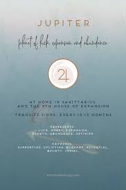 Jupiter Astrology Jupiter Through The Zodiac Signs In 2020 Jupiter Astrology Jupiter Jupiter Sign