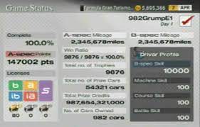 If you&apos;ve discovered a cheat Ntsc Gt4 982 Car Garage 1st Post New D L Links Cbs Or Ps2 Mar 20th 2011 Gtplanet