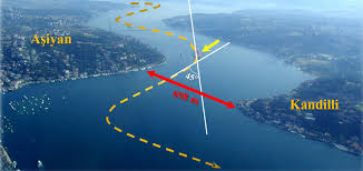 Tabii tüm bunlar tahmini rakamlar. Kanal Istanbul