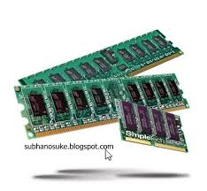 Memori terdiri dari empat jenis, adapun jenis dari memory (memori komputer utama) adalah mengacu pada pengertian memory atau memori komputer di atas, memory merupakan bagian dari. Jenis Jenis Memory Komputer Media Penyimpanan Data Ricky Sk Ug 13