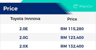 Pembayaran mudah, pengiriman cepat & bisa cicil 0%. Ringkasan Toyota Innova Jadi Pilihan Bila Sendu Tak Mampu Beli Alphard Wapcar