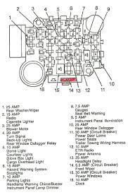 Fuse box diagram jeep liberty 2.4l, 2.5l, 2.8l and 3.7l (kj; Pin On My Jeep Liberty