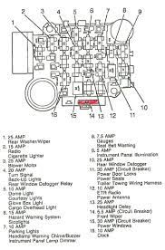 2007 jeep liberty fuse box diagram. Pin On My Jeep Liberty