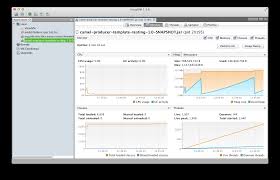 In this installment we look at the apache camel enterprise integration framework, its numerous components, its java dsl, support for observability, its integration with spring boot and the larger spring ecosystem. Spring Boot Camel Producertemplate Thousands Of Threads Stack Overflow