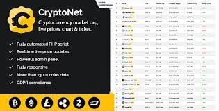 Crypto coin market cap # coin price marketcap volume (24h) supply change last 24h; Crypto Net Realtime Cryptocurrency Coin Market Cap Live Prices Charts Ticker Php Script By Techjindal