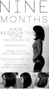 Hair Restore Biotin Hair Growth Serum Review Tips On Growing Hair Water Biotin Oil Coconut Peppermint Essential Oil Treatments More So During The Winter Hair Beauty Hair Regrowth Natural Hair Styles