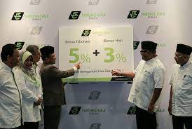 Untuk makluman, th perlu memastikan semua proses auditan awalan dilalui dan kelulusan dalaman diperolehi sebelum pengumuman pengagihan pendapatan di buat. Dividen Dan Bonus Tabung Haji 2016 Denaihati