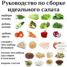 как очистить кишечник в домашних условиях и похудеть без клизмы Pin Na Doske Salatov Konstruktor