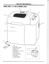 Hard to find and a workhorse of a bread maker that is tough enough for 100% whole wheat. Welbilt Abm2h52 Abmy2k1 Bread Machine Manual Bread Machine Recipes Welbilt Bread Machine Recipe Sunbeam Bread Machine Recipe